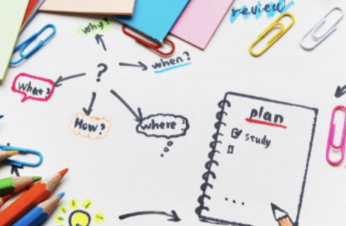 Lesson 1: Business Planning